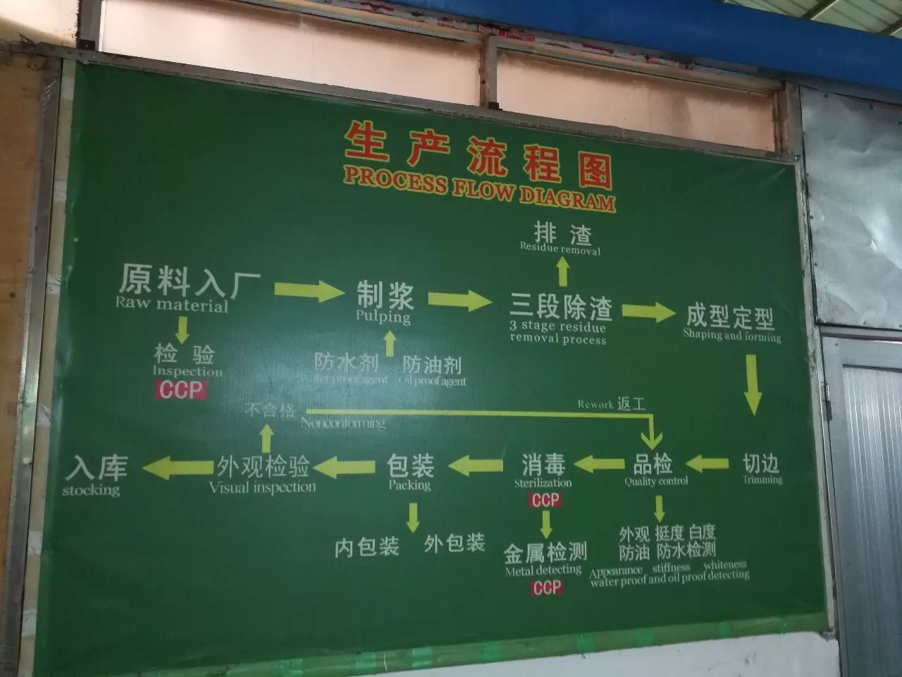 安美導熱管道清洗劑