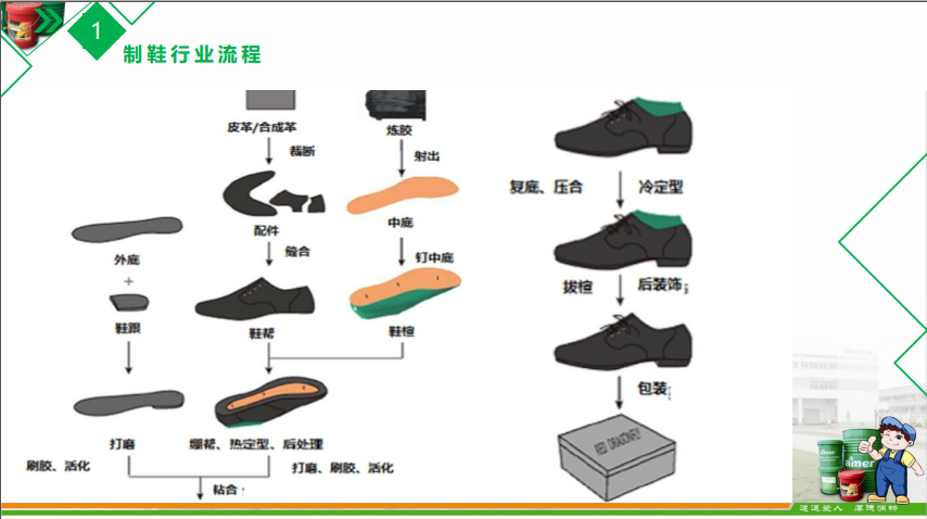 防銹抗磨液壓油