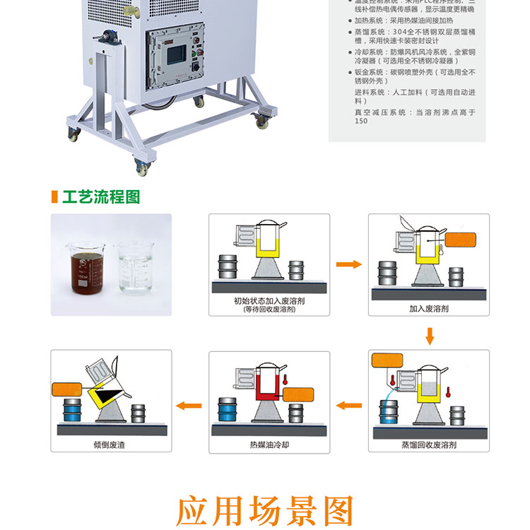 碳氫溶劑回收裝置