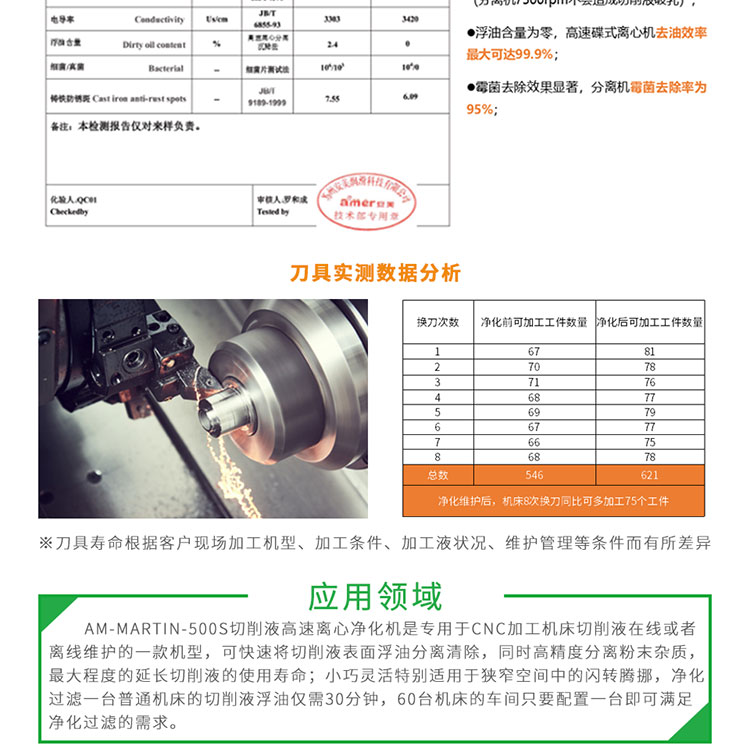 切削液凈化機(jī)