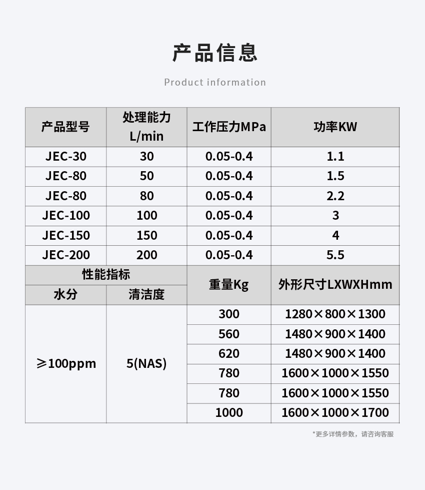 一體式凈油機